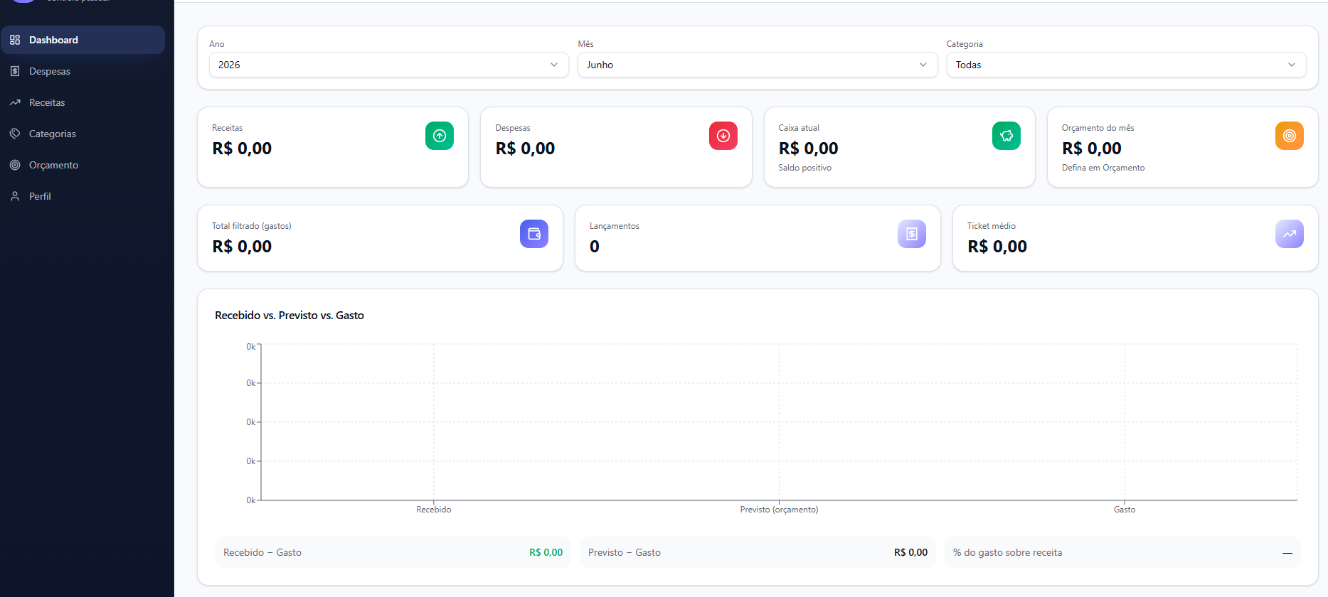 Screenshot 1 de Fincontrol